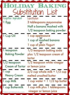 a holiday baking list with instructions to make it easier for you to use the recipe