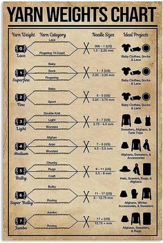 the yarn weight chart is shown in black and white, with instructions for how to use it