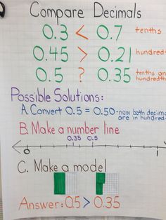 a piece of paper that has some writing on it with numbers and fractions written on it