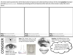 an eye chart with different parts of the iris's eyes and how to draw them