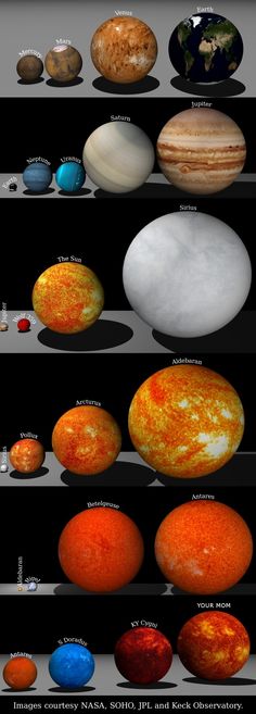 the solar system is shown with all its planets and their names on it's shelves