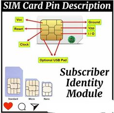 Simple Electronic Circuits, Electronics Projects For Beginners, Basic Electronic Circuits, Learn Computer Coding, Electronics Hacks, Electronic Circuit Design, Electrical Circuit Diagram, Info Board, Computer Basic