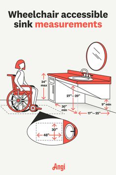 Wheelchair accessible sink measurements illustrated, with the knee clearance below the sink ranging from 27 to 29 inches Accessible Bathroom Sink, Sink Measurements, Wheelchair Accessible Bathroom, Designing A Bathroom, Age In Place, Accessible Bathroom, Perfect Bathroom, Aging In Place, Wheelchair Accessible