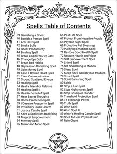 Homemade Halloween Spell Book - KarensCubby.com Witch Spell Book Pages, Banishing Spell Spirit, Grimoire Organization, Diy Grimoire, Hex Spell, Spell Book Pages, Change Eye Color, Herbs Recipes, Health Spell