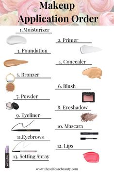 Online shopping for BeautyPersonal Care from a great selection of EyesLipsBodyFaceMakeup SetsMakeup Palettesmore at everyday low prices. Makeup Application Order, Make Up Kits, Makeup Contouring, Makeup Brush Uses, Membentuk Alis, Contouring Makeup, Mekap Mata, Makeup Order, Makeup Brushes Guide