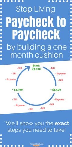 a blue and white poster with the words stop living paycheck to paycheck by building a one month cushion