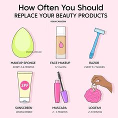 heres how often you should replace your beauty products Skincare Tips Beauty Secrets, Feminine Advice, Feminine Tips, Girly Tips, Black Glamour, Hygiene Tips, Good Skin Tips