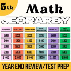 the 5th grade math jeopardy game is available for $ 5, 000 and has five different levels