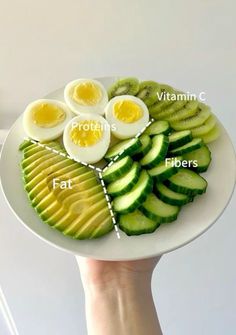 a person holding a white plate with sliced up fruit on it and an egg in the middle