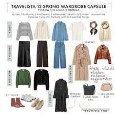 Layering Capsule Wardrobe, 3 3 3 Packing Method, Three Word Method Style, Japan Wardrobe, Travel Capsule Wardrobe Fall, Spring Travel Outfits, Winter Travel Wardrobe, Allison Bornstein, Travel Capsule Wardrobe Summer