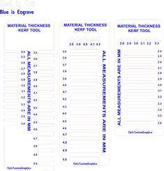 three blue tags with numbers and measurements for each item in the text, which is also labeled