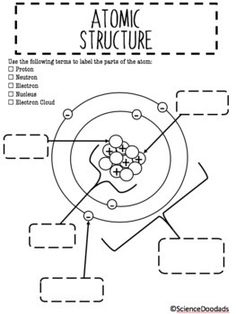 the structure of an atomic structure worksheet for students to practice their science and technology skills