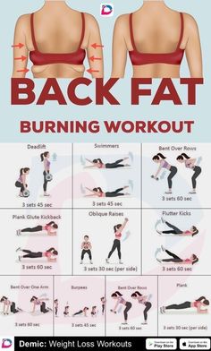 Back Fat Workout, Burning Workout, Back Fat, Body Workout Plan, Gym Workout Tips