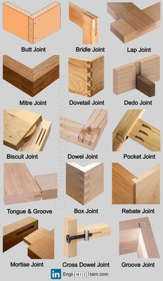 Modern oval rocker chair Types Of Wood Joints, Carpentry And Joinery, Tools Drawing, Carpentry Projects, Wood Joints, Woodworking Joints, Different Types Of Wood, Clay Sculptures