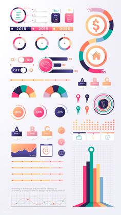 an info board with different types of graphs and numbers on it's side, including the