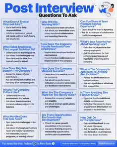 a poster with the words post interview questions to ask