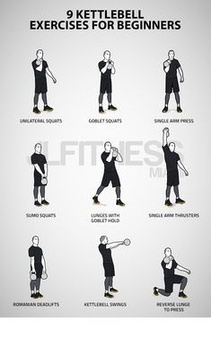 an exercise poster showing the different exercises for beginners