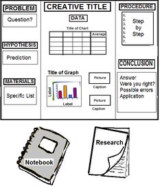 a graphic workbook with information about the topic and how it is used to describe data