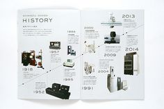 the history of appliances is shown in this brochure, with information about them