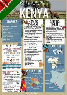 kenya info sheet with information about the country's attractions and places to see it