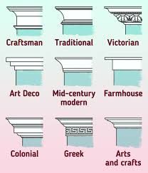 the different types of crown molds and designs for architectural details, including corbels