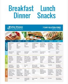 Gluten Free Daily Meal Plan, Meal Prep Gluten Free, Notion Meal Planner, Gerd Diet Recipes, Meal Plan For Toddlers, Gluten Free Meal Prep, Free Meal Planner