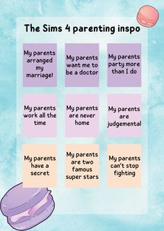 an info sheet with words describing the different types of parents