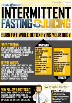 23 Ways You Can Painlessly Cleanse Your Body – Saturday Strategy Intermediate Fasting, Intermittent Diet, Fasting Benefits, Cycling Diet, Detox Symptoms, Full Body Detox, Natural Detox Drinks, Juice Fast, Carb Cycling