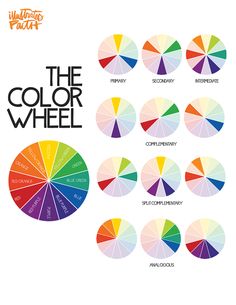 the color wheel is shown with different colors