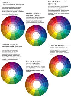 the color wheel is shown with different colors