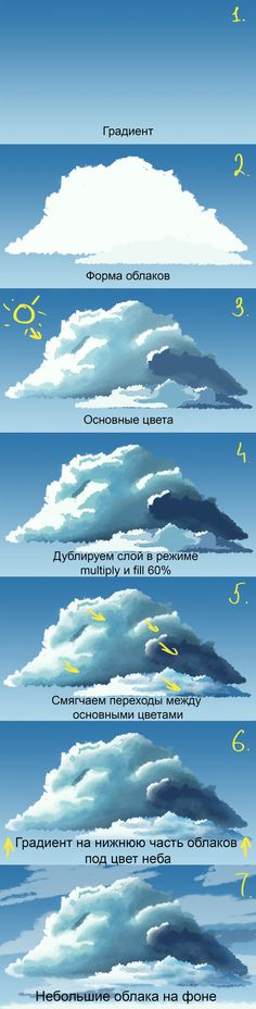 the different types of clouds are shown in this graphic style, and each is labeled with numbers