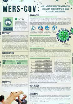 a poster with information about men's cov