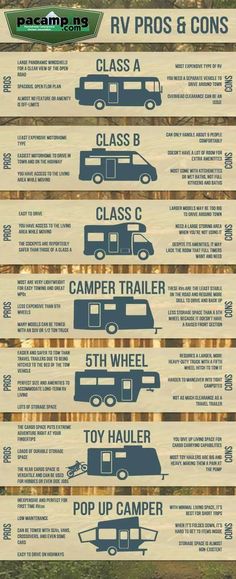 the rv info sheet shows different types of campers