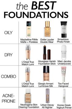 Makeup Cheap, The Best Foundation, Best Foundations, Makeup Tip, Drugstore Foundation