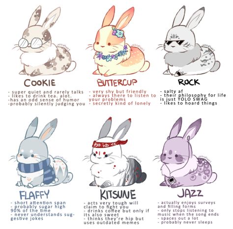 Capricorn Drawing, Tag Yourself Meme, Tag Yourself, Pet Spaces, Zodiac Personalities, Wholesome Memes, Drawing Reference, Funny Cute, Rabbits