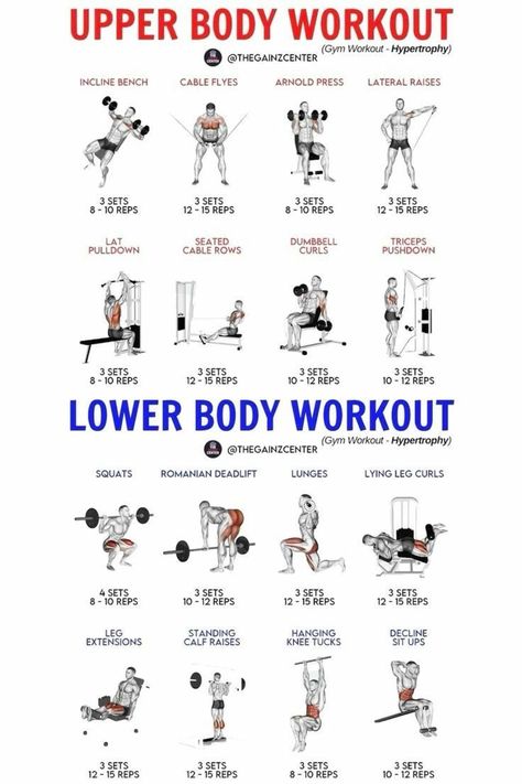 [Ad] 18 Upper Body Workout For Men Tips You'll Be Glad You Discovered Today #upperbodyworkoutformen Upper Body Workout Men, Upper Body Workout For Men, Gym Upper Body Workout, Upper And Lower Body Workout, Upper Body Weight Workout, Upper Body Workout Plan, Lower Body Workout Gym, Upper Body Workout Gym, Arm Workout Men