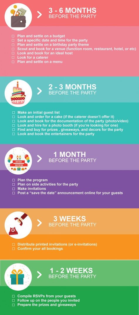 Kids' Party Planning Checklist | Hizon's Catering: Catering Services for Weddings, Debut, Kids Parties and Corporate Events Debut Checklist, Catering Checklist, Debut Souvenir Ideas, 18th Debut Theme, 18th Debut Ideas, Debut Theme Ideas, Debut Themes, Debut Planning, Debut Program