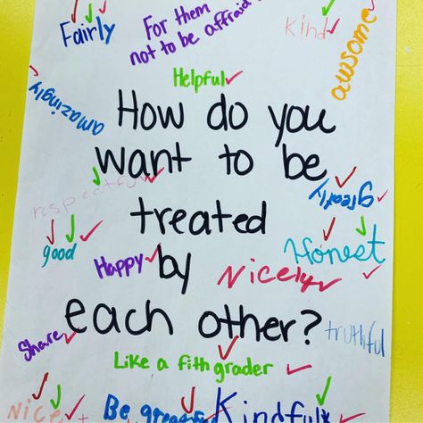 Building a Social Contract | Shining the Light in Fifth Grade Classroom Contract, Capturing Kids Hearts, Sped Resources, Teacher Goals, Behavior Board, Class Community, Class Meeting, Mindful Morning, Purposeful Play