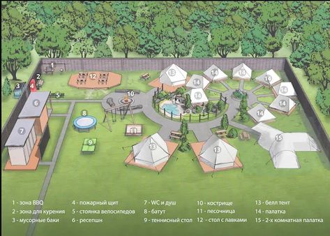 Glamping Campsite Ideas, Camping Area Design Plan, Tiny Homes Community, Campground Layout Ideas, Glampground Ideas, Backyard Glamping Ideas, Camp Grounds Ideas, Farmstay Design, Glamping Backyard