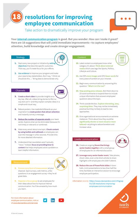 Ready to take internal communication to the next level? Here are 18 simple resolutions—actionable best practices to help you improve employee communication, from measuring your program to enhancing the visibility of leaders. These 18 suggestions will yield big improvements to capture employees’ attention, build knowledge and create stronger employee engagement. Internal Communications Ideas, Employee Communication, Internal Comms, Workplace Communication, Employee Development, Communications Plan, How To Motivate Employees, Leadership Management, Corporate Communication