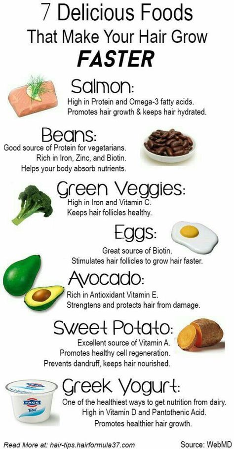 7 foods that make your hair grow Hair Grow Faster, Hair Growth Regimen, Hair Care Ideas, Make Your Hair Grow Faster, Hair Growth Foods, Make Hair Grow, How To Grow Your Hair Faster, Vegetarian Protein, Snacks Healthy