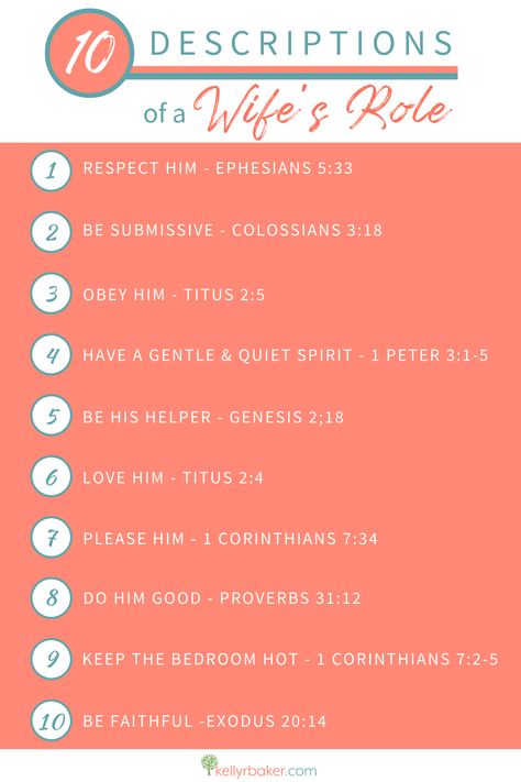 Biblical Wife Verses, Bible Passages For Marriage, Biblical Roles Of Husband And Wife, Bible Verse About Being A Good Wife, How To Be A Wife Bible, Bible Verses For Being A Better Wife, Marriage In Bible, Biblical Role Of A Wife, Bible Verse For Wife