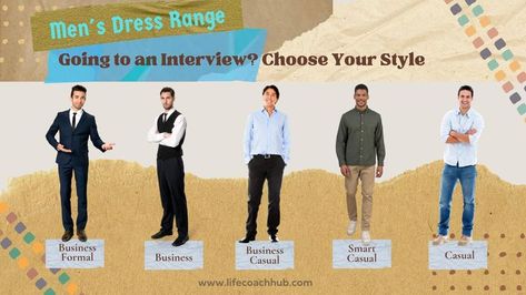 Can't decide on what to wear? Here's a dress range for men #jobinterviewoutfit Men’s Interview Outfit, Mens Interview Outfit, Job Interview Men, Smart Business Casual, What To Wear To An Interview, Interview Outfit Men, Job Interview Outfit, Interview Dress, Interview Attire