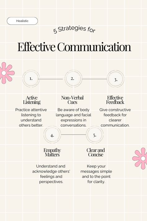 improve Your Communication Skills with Healistic. Explore our tips on effective communication to build stronger relationships and foster personal growth for deeper relationships. #EffectiveCommunication #Healistic #PersonalDevelopment #deeperRelationships Tips For Communication Skills, How To Build Communication Skills, Communication Skills Poster, 5 Laws Of Communication, How To Communicate Effectively, How To Improve Social Skills, How To Develop Communication Skills, Improving Communication Skills, Books To Improve Communication Skills