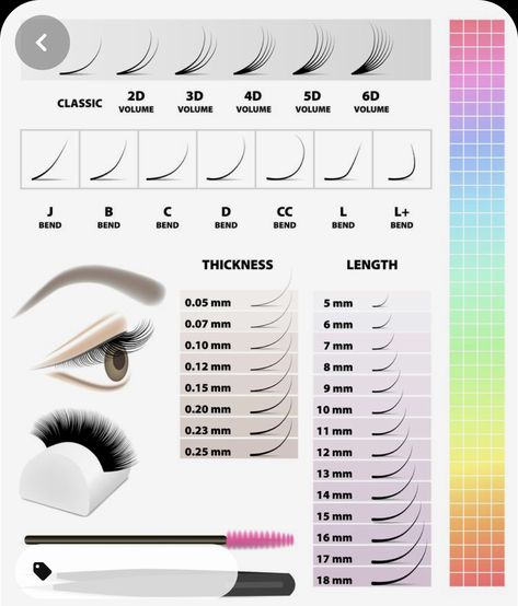 Eyelash Extensions Care, Table Vector, Eyelash Studio, Eyelash Extensions Salons, Eyelash Extension Training, Russian Lashes, Lash Quotes, Eyelash Tips, Eyelash Technician