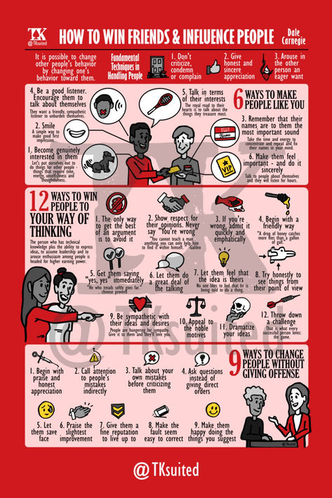 This is my visual notes from the book How to Win Friends and Influence People. A must-read book written by Dale Carnegie. For leaders and parents. Remember all these important insights. TKsuited. Posters. Self Development. Non fiction books. Book to read. How To Influence People Book, How To Win Friends And Influence People Summary, How To Win Friends, How To Read People Like A Book, How To Win Friends And Influence People, How To Read People Psychology, Read People Like A Book, Visual Summary, Book Infographic