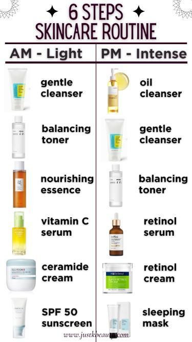 6 Steps Effective Skin Care Routine: Korean Skincare Routine Steps 10 Step Korean Skincare Routine Morning, Step By Step Skincare Routine For Acne, Korean Skincare Routine Sensitive Skin, Korean Night Skincare Routine, Dry Acne Prone Skin Care Routine, Korean Body Skin Care Routine, Night Care Routine Skincare, Korean Skincare Routine For Dry Skin, Korean Skincare Routine Steps