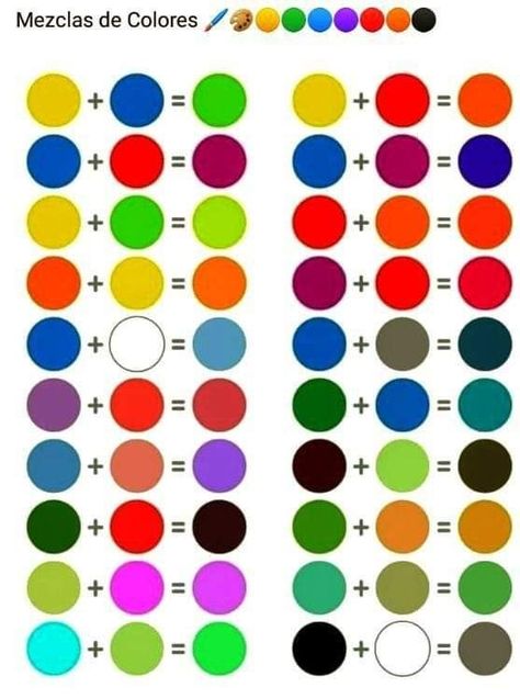 Pintura A Guache, Abstract Watercolor Paintings Tutorials, Color Names Chart, Color Mixing Chart Acrylic, Color Mixing Guide, Mixing Paint Colors, Color Theory Art, Color Knowledge, Color Combinations Paint