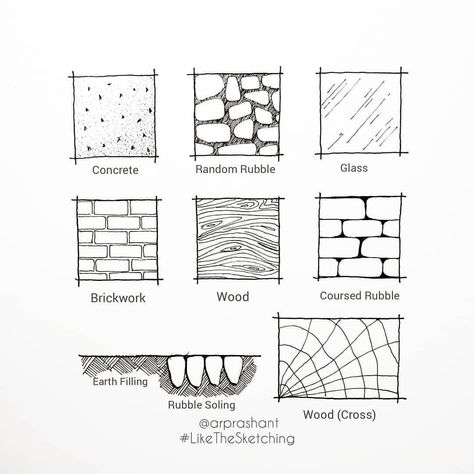 Sketch Now on Instagram: “Sketch by @arprashant⠀ .⠀ Architectural Sketching.⠀ Representation of different building material  do use them to enhance the sketch and…” Sketches Ideas Creative, Building Materials Architecture, Architectural Sketching, Texture Sketch, Digital Architecture, Sketch Architecture, Beginner Sketches, Sketches Ideas, Pattern Sketch