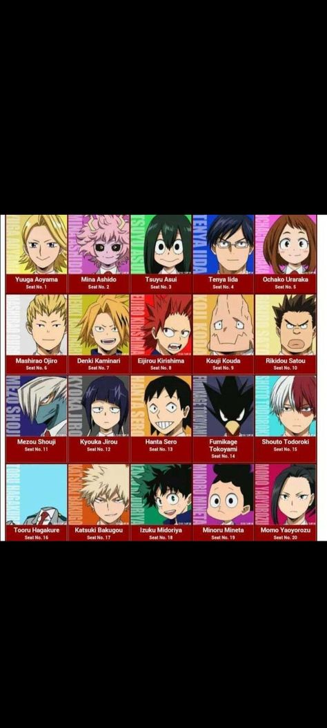 Class B Mha, Mha Characters Sheet, Mha Class 1 B, Mha Characters Names, Class 1 A My Hero Academia, Mha Class 1 A, Academia Posters, Mha Gacha, Mha Pics